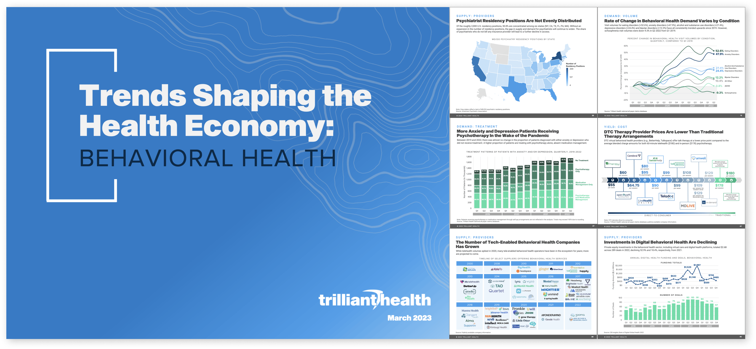 [EXCLUSIVE] 2023 Behavioral Health Trends Report Trilliant Health